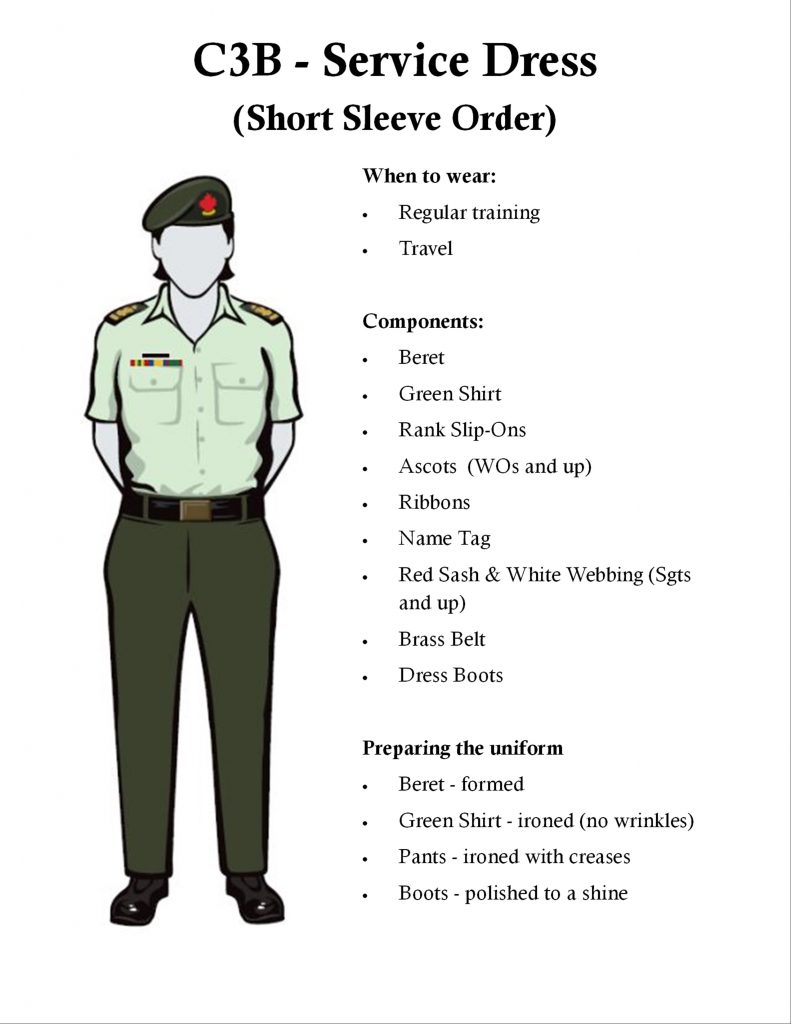 Uniform Standards - Cobourg Army Cadets - Corps 88